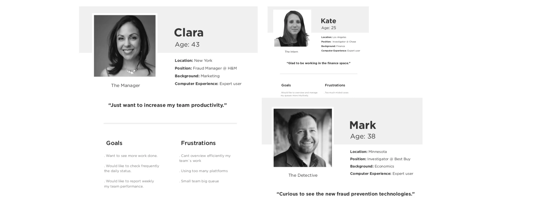 Fraud analyst personas: Clara the Manager, Kate the Intern, Mark the Detective, with goals and frustrations
