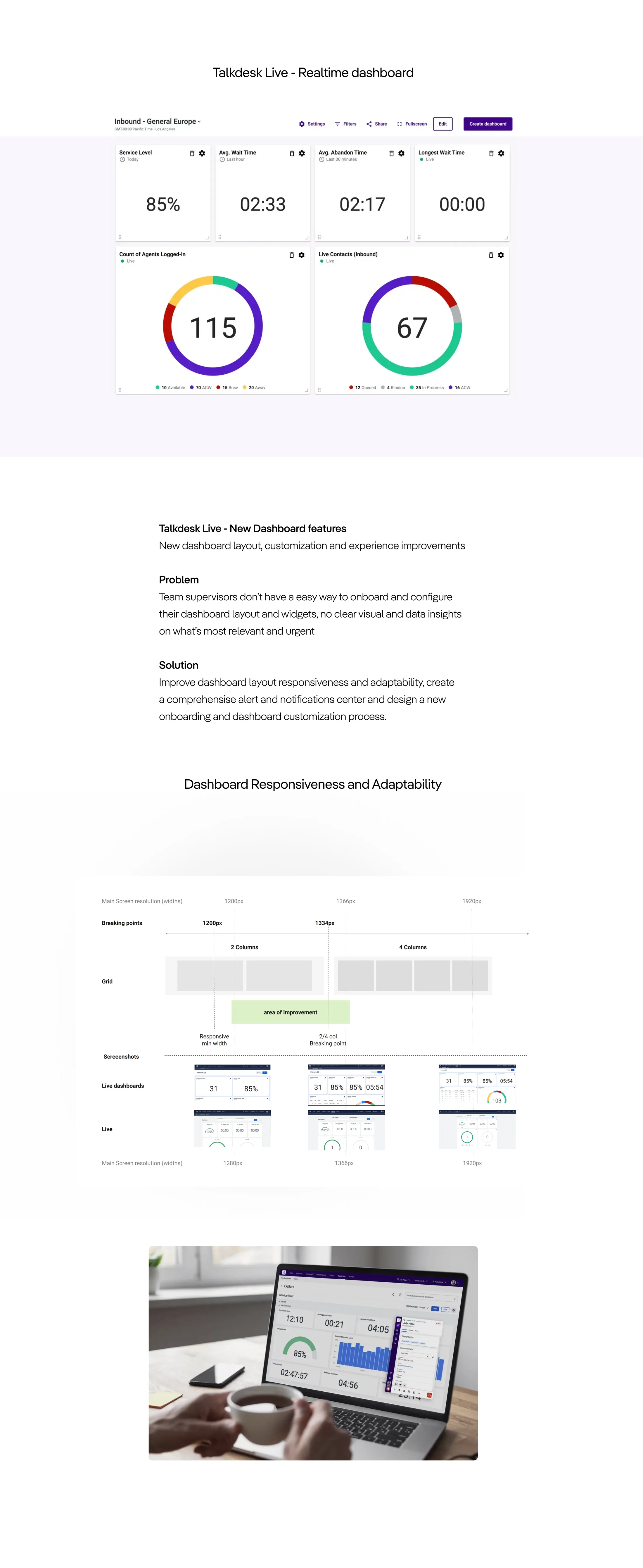 Talkdesk Live: redesigned realtime dashboard with responsiveness, alert centre and onboarding